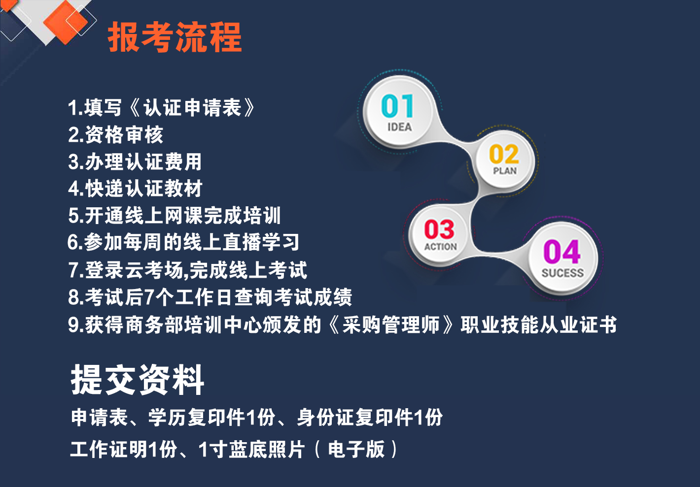 采购管理师-报考流程.jpg